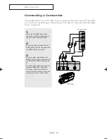 Preview for 23 page of Samsung DynaFlat TX R2678WH Owner'S Instructions Manual