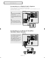 Preview for 24 page of Samsung DynaFlat TX R2678WH Owner'S Instructions Manual