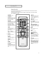 Preview for 9 page of Samsung DynaFlat TX R2765 Owner'S Instructions Manual