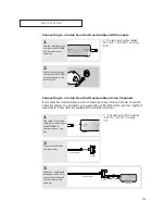 Preview for 13 page of Samsung DynaFlat TX R2765 Owner'S Instructions Manual