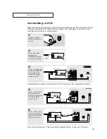 Preview for 15 page of Samsung DynaFlat TX R2765 Owner'S Instructions Manual