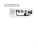 Preview for 19 page of Samsung DynaFlat TX R2765 Owner'S Instructions Manual