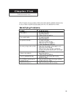 Preview for 65 page of Samsung DynaFlat TX R2765 Owner'S Instructions Manual