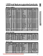 Preview for 49 page of Samsung E10T User Manual