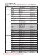 Preview for 52 page of Samsung E10T User Manual