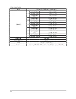 Preview for 10 page of Samsung E37ES57series Service Manual