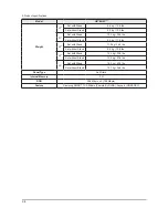 Preview for 12 page of Samsung E37ES57series Service Manual