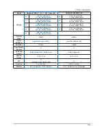 Preview for 45 page of Samsung E37ES57series Service Manual