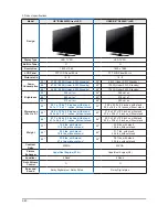 Preview for 48 page of Samsung E37ES57series Service Manual