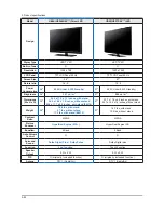 Preview for 50 page of Samsung E37ES57series Service Manual