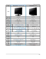 Preview for 51 page of Samsung E37ES57series Service Manual