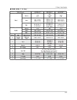 Preview for 55 page of Samsung E37ES57series Service Manual