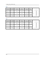 Preview for 83 page of Samsung E37ES57series Service Manual