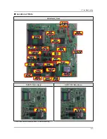 Preview for 95 page of Samsung E37ES57series Service Manual