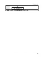 Preview for 97 page of Samsung E37ES57series Service Manual