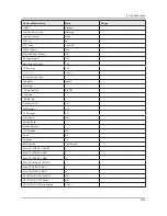 Preview for 113 page of Samsung E37ES57series Service Manual