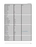 Preview for 117 page of Samsung E37ES57series Service Manual