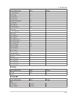 Preview for 119 page of Samsung E37ES57series Service Manual