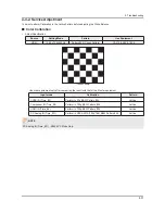 Preview for 123 page of Samsung E37ES57series Service Manual