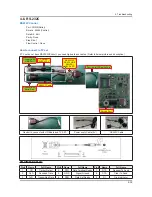 Preview for 131 page of Samsung E37ES57series Service Manual