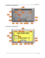 Preview for 141 page of Samsung E37ES57series Service Manual