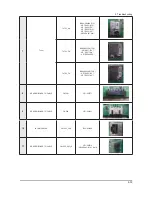 Preview for 145 page of Samsung E37ES57series Service Manual