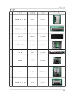 Preview for 149 page of Samsung E37ES57series Service Manual