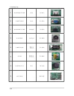 Preview for 150 page of Samsung E37ES57series Service Manual