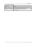 Preview for 162 page of Samsung E37ES57series Service Manual