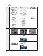 Preview for 163 page of Samsung E37ES57series Service Manual