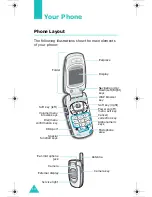 Preview for 11 page of Samsung E600 - SGH Cell Phone User Manual