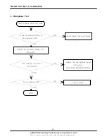 Preview for 7 page of Samsung E810 Service Manual