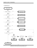 Preview for 11 page of Samsung E810 Service Manual