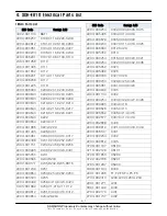 Preview for 19 page of Samsung E810 Service Manual