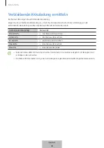 Preview for 19 page of Samsung EB-P3400 User Manual