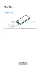 Preview for 247 page of Samsung EB-P3400 User Manual