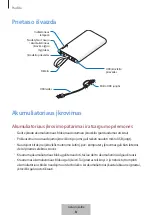 Предварительный просмотр 109 страницы Samsung EB-PG950 User Manual