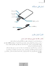 Предварительный просмотр 213 страницы Samsung EB-PG950 User Manual