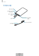 Предварительный просмотр 286 страницы Samsung EB-PG950 User Manual