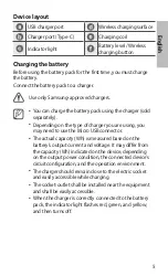 Preview for 5 page of Samsung EB-U1200 Quick Start Manual