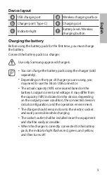 Предварительный просмотр 5 страницы Samsung EB-U1200 Quick Start Manual