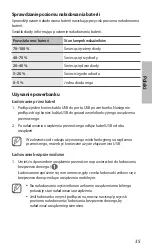 Предварительный просмотр 35 страницы Samsung EB-U1200 Quick Start Manual