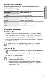 Предварительный просмотр 77 страницы Samsung EB-U1200 Quick Start Manual