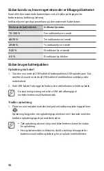 Предварительный просмотр 96 страницы Samsung EB-U1200 Quick Start Manual