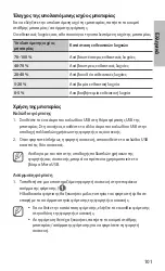 Предварительный просмотр 101 страницы Samsung EB-U1200 Quick Start Manual