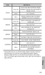 Предварительный просмотр 129 страницы Samsung EB-U1200 Quick Start Manual