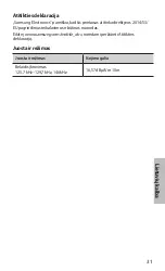 Предварительный просмотр 32 страницы Samsung EB-U3300 Quick Start Manual