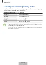 Предварительный просмотр 7 страницы Samsung EB-U3300 User Manual