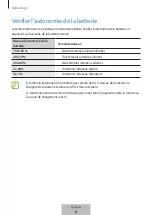 Предварительный просмотр 16 страницы Samsung EB-U3300 User Manual