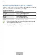 Предварительный просмотр 124 страницы Samsung EB-U3300 User Manual